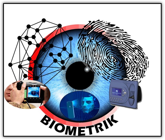 Fungsi perekaman biometrik adalah untuk penerbitan visa umroh dan visa haji